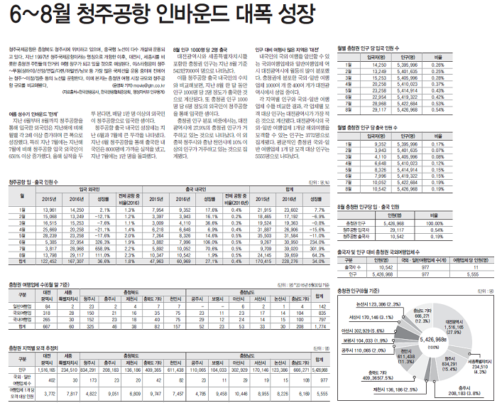 뉴스 사진